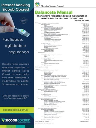 18

Notícias Sicoob Cocred

Balancete Mensal

COOP.CRÉDITO PRODUTORES RURAIS E EMPRESÁRIOS DO
INTERIOR PAULISTA - BALANCETE - Abril/2011

Valores em Reais

Revista Canavieiros - Maio de 2011

 