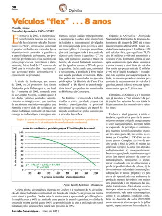 30

Opinião

Veículos “flex” . . . 8 anos
Oswaldo Alonso
Consultor Agronômico CANAOESTE

E

m março de 2003, a indústria automobilística lançou no mercado brasileiro os veículos bicombustíveis-“flex”- abreviação comercial
e popular atribuído aos veículos leves
bicombustíveis, movidos a gasolina e
a etanol hidratado carburante, em proporções preferenciais e/ou econômicas
pelos proprietários. Entretanto e efetivamente, foi ao final do 1º semestre de
2003 que os veículos flex “receberam”
sua aceitação pelos consumidores e
crescimento de produção.
À título de lembrança, em março
de 2008, os 26 primeiros flex foram
fabricados pela Volksvagen e, ao final
do 1º semestre de 2003, somando com
os da General Motors, já eram quase 4
mil destes veículos vendidos. Acontecimento tecnológico este, que resultou
de um sistema mecânico-energético que
permitiu o novo ciclo de utilização do
etanol hidratado combustível, trazendo
consigo as indiscutíveis vantagens am-

bientais, sociais (saúde, principalmente)
e econômicas. Ganhos estes muito bem
defendidos e intensamente divulgados
em torno do planeta pelo governo e setor
sucroenergético. É claro que sua utilização está contingenciada à sua paridade
técnica-custo frente à gasolina “C”, ou
seja, será vantajoso quando o preço (na
bomba) do etanol hidratado combustível for igual ou menor a 70% do preço
da gasolina. Enfatizando que, ambiental
e socialmente, a paridade é bem maior
que aquela paridade econômica. Detalhes podem ser consultados nas recentes
publicações “A História do Carro Flex
no Brasil” e “Do álcool ao etanol: trajetória única” que podem ser consultados
na Biblioteca da Canaoeste.
No Gráfico 1, é mostrada a linha de
tendência entre paridade preços (na
bomba) etanol/gasolina o provável
percentual de utilização de etanol hidratado combustível pelos automóveis
e veículos leves flex.

Gráfico 1:- curva de tendência entre relação % de preços do etanol e gasolina na
bomba e o % de utilização do etanol hidratado combustível.

Fonte: Tarcilo Rodrigues - Bioagência.

A curva (linha) de tendência ilustrada no Gráfico 1 é resultante do % de utilização do etanol hidratado combustível em função da relação % de preços na bomba
entre etanol e gasolina. Dados estes de muitos anos e apresentado pela Bioagência.
Exemplificando, a 60% de paridade entre preços de etanol e gasolina, esta linha de
tendência mostra que há quase 100% de probabilidade de que a utilização de etanol
hidratado pelos veículos flex estará bem próximo de 70%.
Revista Canavieiros - Maio de 2011

Segundo a ANFAVEA - Associação
Nacional dos Fabricantes de Veículos Automotores, de março de 2003 até o mais
recente informe-abril de 2011 - foram vendidos/licenciados quase 13 milhões e 370
mil veículos flex, que significam 71,6%
dos 18 milhões e 666 mil automóveis e
veículos leves. Entretanto, estima-se que,
após sucateamento (pela idade, sinistros é
a maior causa), a atual frota de veículos
flex venha ser pouco mais de 12 milhões
e 400 mil (Tarcilo Rodrigues – Bioagência). Isto significa que sua participação na
frota, no mesmo período e mesmos percentuais de sucateamentos de veículos à
gasolina, etanol e diesel, possa ser ligeiramente maior que os 71,6% acima.
Entretanto, os Gráficos 2 a 4 mostram
que já acendeu a “luz amarela” da participação dos veículos flex nos totais de
licenciamentos dos automóveis e veículos leves.
Embora o atual governo, a mídia e,
também, significativa parcela de consumidores tenham criticado energicamente
o setor sucroenergético, parecem terem
se esquecido de percalços e contratempos recentes (cronologicamente, menos
de três anos para cá), tais como, os citados por Carvalho, L.C.C-Caio em recente evento Canaplan: a) crise de crédito desde o final de 2008; b) muitas das
empresas e grupos do setor com elevados
endividamentos; c) consequentemente,
houve estagnação de investimentos agrícolas (em tratos culturais de canaviais
remanescentes, renovações e expansões), resultando em envelhecimento e
perda de produtividade da cultura; d) de
investimentos industriais (manutenções/
adequações e novos projetos); e) pela
curva de aprendizado em ambientes de
produção menos favoráveis em muitos
dos greenfields e em expansões das unidades tradicionais. Além destas, as relatadas por todas as atividades agrícolas e,
notadamente, pelo setor sucroenergético,
como: 1) as adversas condições climáticas no decorrer da safra 2009/2010,
com excesso de chuvas a partir de julho/
agosto, impactando em forte redução da

 