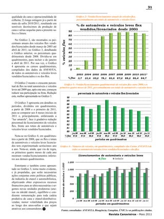 31
qualidade da cana e operacionalidade de
colheita; 2) longa estiagem já a partir de
maio da safra 2010/2011, resultando em
sensíveis decréscimos da produção de
cana e sérias sequelas para a presente safra e a futura.

Gráfico 2:- Vendas/licenciamentos anuais de veículos flex,
percentualmente aos totais de automóveis e veículos leves

No Gráfico 2, são mostrados os percentuais anuais dos veículos flex vendidos/licenciados desde março de 2003 até
abril de 2011; no Gráfico 3, detalhando
o Gráfico anterior, os percentuais quadrimestrais desde 2008. Dividiu-se em
quadrimestres, para incluir o de janeiro
a abril de 2011. Por sua vez, o Gráfico
4 apresenta os censos quadrimestrais,
compilados dos dados da ANFAVEA,
de todos os automóveis e veículos leves
vendidos/licenciados e os dos flex.
O Gráfico 2 mostra o crescente percentual de flex no total automóveis e veículos
leves até 2009 que, após este ano, começou
reduzir sua participação na frota. Redução
esta, melhor apresentada no Grafico 3.

Gráfico 3:- Vendas/licenciamentos quadrimestrais de veículos flex entre 2008 e os
primeiros quatro meses de 2011, percentualmente aos totais de automóveis e veículos leves

O Gráfico 3 apresenta em detalhes os
períodos, divididos em quadrimestres,
a partir de 2008 e o primeiro de 2011,
para se comparar aos 4 meses iniciais de
2011 e, principalmente, enfatizando a
“luz amarela”, face à gradativa redução
percentual de licenciamentos de veículos
flex, frente aos totais de automóveis e
veículos leves vendidos/licenciados.
Nota-se no Gráfico 4, em quadrimestres a partir de 2008, que os flex e totais
de automóveis e veículos leves licenciados tem experimentado acréscimos ano
a ano. Nota-se, ainda, que via de regra,
os primeiros quatro meses de cada ano
mostram vendas/licenciamentos inferiores aos demais quadrimestres.
Entretanto e também como apresentado no Gráfico 3, torna muito evidente,
e já propaladas, que serão necessárias
ações conjuntas entre políticas públicas,
da indústria do etanol e automobilística,
objetivando obter expressivos recursos
financeiros para as ultra-necessárias e urgentes novas unidades produtoras (anexas ou não)de etanol;, equilíbrio e condizente remuneração para toda cadeia
produtiva de cana e etanol-distributivavendas; menor volatilidade dos preços
ao longo dos anos-safras e que sejam
atrativos aos consumidores. RC

Gráfico 4:- Números de veículos, em quadrimestres, compilados das Cartas ANFAVEA de
todos os automóveis/veículos leves vendidos/licenciados e dos flex.

Fontes consultadas: ANFAVEA, Bioagência, Canaplan, ÚNICA e as publicações citadas.
Revista Canavieiros - Maio 2011

 