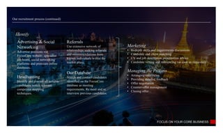 Our recruitment process (continued)
FOCUS ON YOUR CORE BUSINESS
Referrals
Use extensive network of
relationships seeking referrals
and recommendations from
known individuals within the
market place.
Our Database
Search and contact candidates
identified on the FocusCore
database as meeting
requirements. Re meet and re
interview previous candidates.
Headhunting
Identify and contact all suitable
candidates within relevant
competitor mapping
techniques.
Advertising & Social
Networking
Advertise positions via
FocusCore website, specialist
job board, social networking
platforms and premium online
databases.
Identify
Marketing
• In-depth skills and requirements discussions
• Candidate and client matching
• CV and job description presentation advice
• Candidate vetting and referencing (as soon as requested)
Managing the Process
• Arranging interviews
• Providing detailed feedback
• Offer negotiation
• Counter-offer management
• Closing offer
 