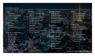 Specialisms (continued)
Transportation
• Shipping Lines
• Freight Forwarders
• Project Logistics
• Distribution (Inland)
• Courier (Express)
• Airline (Cargo)
Logistics
• Import & Export
• 3PL
• Customs Clearance
• Warehouse Management
Supply Chain
• Procurement
• Consulting
• Demand planning
• Quality Control
• S&OP
• SCM IT
• Order Management
FOCUS ON YOUR CORE BUSINESS
Legal
• Commercial
• Commercial Litigation
• Corporate Finance
• Corporate M&A
• Employment Law
• Energy
• Real Estate
• Regulatory
• Compliance
• Tax
Risk & Compliance
• Operational Risk
• Enterprise Risk
• Financial Risk
• Insurance Risk
• Market Risk
• Credit Risk
• Quantitative Risk
• Regulatory Risk
• Compliance
• Operational Audit
Marketing
• Brand Management
• Product Management
• Public Relations &
Communications
• Retail Marketing
• Visual Merchandising
• Digital Marketing
• Events Management
• Customer Relationship
Management
Sales
• Business Development
• Account Management
• Sales Operations
• Customer Success
• Advertising Sales
Taxation
• Corporate Tax Planning &
Advisory
• Corporate Tax Compliance
• Corporate Tax Reporting
• Tax Risk Management
• Private Client Tax
• Life insurance Tax
Specialists
• Lloyds Insurance Tax
Specialists
• International Tax & Transfer
Pricing Specialists
 