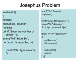 Josephus Problem
void main()
{
clrscr();
int numSol, counter;
myInit();
printf("Enter the number of
soldier: ");
scanf("%d",&numSol);
for(int i=1;i<=numSol; i++)
{
printf("Pls. Type a Name:
");
scanf("%s",&name);
myInsert();
}
printf("Value for Counter: ");
scanf("%d",&counter);
for(int j=1;j<=numSol;j++)
{
for(int k=1;k<=counter;k++)
{
myRemove();
if(k==counter)
{
puts(name);
getch();
} } } }
 