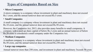 Types of Companies Based on Size
• Micro Companies
A micro company is a company whose investment in plant and machinery does not exceed
Rs.1 crore, and the annual turnover does not exceed Rs.5 crore.
• Small Companies
A small company is a company whose investment in plant and machinery does not exceed
Rs.10 crore, and the annual turnover does not exceed Rs.50 crore.
However, the Companies Act, 2013, also provides many benefits to small companies. A
company with a paid-up share capital of below Rs.2 crore and an annual turnover of below
Rs.20 crore is considered a small company under the Companies Act.
• Medium Companies
A medium company is a company whose investment in plant and machinery does not exceed
Rs.50 crore, and the annual turnover does not exceed Rs.250 crore.
• Large cap companies
Annual turnover more than 250 crore, and investment in plant and machinery 3xceeds 50 crore
 