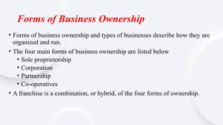 Forms of Business Ownership
• Forms of business ownership and types of businesses describe how they are
organized and run.
• The four main forms of business ownership are listed below
• Sole proprietorship
• Corporation
• Partnership
• Co-operatives
• A franchise is a combination, or hybrid, of the four forms of ownership.
 