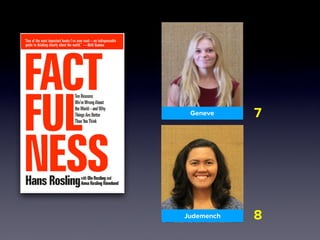 Geneve
Judemench
7
8
 