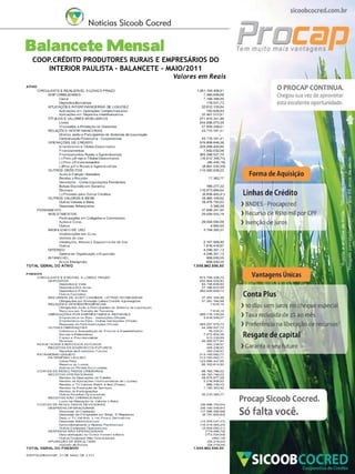 17

Notícias Sicoob Cocred

Balancete Mensal

COOP.CRÉDITO PRODUTORES RURAIS E EMPRESÁRIOS DO
INTERIOR PAULISTA - BALANCETE - MAIO/2011

Valores em Reais

Revista Canavieiros - Junho 2011

 