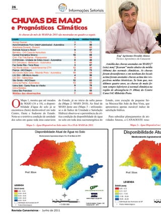 26

Informações Setoriais

CHUV
AS DE MAIO

e Prognósticos Climáticos
As chuvas do mês de MAIO de 2011 são mostradas no quadro a seguir.

Engº Agrônomo Oswaldo Alonso
Técnico Agronômico da Canaoeste

A média das chuvas anotadas em MAIO [7
(sete) mm] “ficaram” muito abaixo da média
(60mm) das normais climáticas. As chuvas
foram desuniformes e em nenhum dos locais
acima foram anotadas chuvas acima das respectivas médias históricas. Se bem que, nos
últimos quatro anos, as chuvas de maio foram sempre inferiores à normal climática na
região de abrangência (≈ 40km) do Centro
Cana IAC-Ribeirão Preto.

O

Mapa 1, mostra que até meados
de MAIO (16 a 18), a disponibilidade d’água do solo já se
encontrava (bem) desfavorável em todo
Centro, Oeste e Sudoeste do Estado.
Nota-se a restritiva condição de umidade
dos solos em quase toda área canavieira

do Estado, já no início da safra passada (Mapa 2- MAIO 2010). Ao final de
MAIO deste ano (Mapa 3 - utilizandose o de Índice de Umidade e Satisfação
Hídrica) observa-se a persistência da crítica condição da disponibilidade de água
no solo em toda área sucroenergética do

Mapa 1:- Água Disponível no Solo entre 16 a 18 de MAIO de 2011.

Revista Canavieiros - Junho de 2011

Estado, com exceção da pequena faixa Mococa-São João da Boa Vista, que
apresentava apenas razoável índice de
satisfação hídrica.
Para subsidiar planejamentos de atividades futuras, a CANAOESTE resu-

Mapa 2:- Água Disponível no S

 
