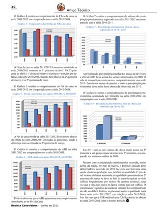 30

Artigo Técnico

O Gráfico 4 contém o comportamento da Fibra da cana na
safra 2011/2012 em comparação com a safra 2010/2011.
Gráfico 4 – Comparativo das Médias de Fibra da cana

A Fibra da cana na safra 2011/2012 ficou acima do obtido na
safra 2010/2011 somente na 1ª quinzena de abril. Na 2ª quinzena de abril e 1ª de maio observa-se poucas variações em relação à da safra 2010/2011, ficando bem abaixo na 2ª quinzena
de março e na 2ª quinzena de maio.
O Gráfico 5 contém o comportamento da Pol da cana na
safra 2011/2012 em comparação com a safra 2010/2011.
Gráfico 5 – Pol da cana obtida nas safras 2011/2012 e 2010/2011

O Gráfico 7 contém o comportamento do volume de precipitação pluviométrica registrado na safra 2011/2012 em comparação com a safra 2010/2011.
Gráfico 7 – Precipitação pluviométrica (mm de chuva)
registrada em 2010 e 2011

A precipitação pluviométrica média dos meses de fevereiro
e abril de 2011 ficou acima dos valores observados em 2010. O
mês de março ficou muito acima, comparativamente com o de
2010. Porém nos meses de janeiro e maio a precipitação pluviométrica desta safra ficou abaixo da observada em 2010.
O Gráfico 8 contém o comportamento da precipitação pluviométrica acumulada por trimestre na safra 2011/2012 em
comparação com a safra 2010/2011.
Gráfico 8 – Precipitação pluviométrica (mm de chuva) por
trimestre, em 2010 e 2011

A Pol da cana obtida na safra 2011/2012 ficou muito abaixo
da obtida na safra 2010/2011 em todas as quinzenas, sendo a
diferença mais acentuada na 2ª quinzena de março.
O Gráfico 6 contém o comportamento do ATR na safra
2011/2012 em comparação com a safra 2010/2011.
Gráfico 6 – ATR obtido nas safras 2011/2012 e 2010/2011

Em 2011, tem-se um volume de chuva muito acima no 1ª
trimestre e um pouco maior de chuva no 2º trimestre, se comparado aos volumes médios de 2010.

Pode-se observar que o ATR apresentou um comportamento
semelhante ao da Pol da Cana.

Mesmo com a precipitação pluviométrica ocorrida, muito
acima da média, no mês de março, o prejuízo causado pelo
déficit hídrico ocorrido em 2010 fez com que houvesse uma
queda não só na produção, mas também na qualidade. O provável motivo da baixa acentuada da qualidade apresentada na 2ª
quinzena de março se deve ao fato da cana-de-açúcar ter sido
colhida forçadamente por motivo de queima acidental, uma
vez que a cana não estava na época correta para ser colhida. O
crescimento vegetativo do canavial também foi comprometido
devido ao déficit hídrico, explicando assim a qualidade mais
baixa nesta safra 2011/2012, em relação a safra 2010/2011.
Isso fez com que o ATR médio ficasse 7,98 kg abaixo do obtido
na safra 2010/2011, para o mesmo período. RC

Revista Canavieiros - Junho de 2011

 
