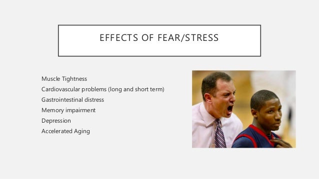 Using Fear as a Motivator