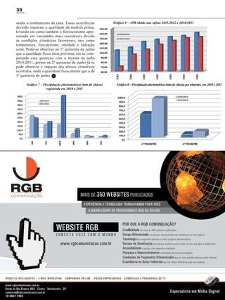 30
sando o tombamento da cana. Essas ocorrências
deverão impactar a qualidade da matéria prima,
levando em conta também o florescimento apresentado em variedades mais suscetíveis devido
às condições climáticas favoráveis, tais como
temperatura, foto-período, umidade e radiação
solar. Pode-se observar na 1ª quinzena de junho
que a qualidade ficou mais próxima, em se comparando esta quinzena com a mesma na safra
2010/2011; porém na 2ª quinzena de junho já se
pode observar o impacto dos efeitos climáticos
ocorridos, onde a qualidade ficou menor que a da
1ª quinzena de junho. RC
Gráfico 7 – Precipitação pluviométrica (mm de chuva)
registrada em 2010 e 2011

Revista Canavieiros - Julho de 2011

Gráfico 6 – ATR obtido nas safras 2011/2012 e 2010/2011

Gráfico 8 – Precipitação pluviométrica (mm de chuva) por trimestre, em 2010 e 2011

 