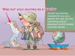 Identify key learning
moments for you as a
teacher this year (be they
concerning school
placement and/or broader
curricular issues)