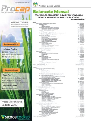18

Notícias Sicoob Cocred

Balancete Mensal

COOP.CRÉDITO PRODUTORES RURAIS E EMPRESÁRIOS DO
INTERIOR PAULISTA - BALANCETE - JULHO/2011

Valores em Reais

Revista Canavieiros - Agosto de 2011

 