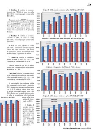 29
O Gráfico 4 contém o comportamento da FIBRA da cana na safra
2011/2012 em comparação com a safra
2010/2011.

Gráfico 2 – POL do caldo obtida nas safras 2011/2012 e 2010/2011

De modo geral, a FIBRA da cana na
safra 2011/2012 ficou abaixo da obtida
na safra 2010/2011, com exceção das
duas quinzenas de abril, ficando bem
abaixo na 2ª quinzena de março e de
forma menos acentuada na 2ª quinzena
de maio.
O Gráfico 5 contém o comportamento da POL da cana na safra
2011/2012 em comparação com a safra
2010/2011.

Gráfico 3 – Pureza do caldo obtida nas safras 2011/2012 e 2010/2011

A POL da cana obtida na safra
2011/2012 está muito abaixo daquela
obtida na safra 2010/2011 em todas
as quinzenas, sendo a diferença mais
acentuada na 2ª quinzena de março.
O Gráfico 6 contém o comportamento do ATR na safra 2011/2012 em
comparação com a safra 2010/2011.
Pode-se observar que o ATR apresentou um comportamento semelhante
ao da POL da Cana.

Gráfico 4 – Comparativo das Médias de FIBRA da cana

O Gráfico 7 contém o comportamento do volume de precipitação pluviométrica registrado na safra 2011/2012 em
comparação com a safra 2010/2011.

A precipitação pluviométrica média
dos meses de fevereiro, abril e junho de
2011 ficou acima dos valores observados
em 2010. O mês de março ficou muito acima, comparativamente com o de
2010. Porém nos meses de janeiro, maio
e julho a precipitação pluviométrica
desta safra ficou
s 2011/2012 e 2010/2011
abaixo da observada em 2010.

Gráfico 5 – POL da cana obtida nas safras 2011/2012 e 2010/2011

O Gráfico 8
contém o comportamento da
precipitação
pluviométrica
acumulada por
Trimestre
na
safra 2011/2012
em comparação com a safra
2010/2011.
Revista Canavieiros - Agosto 2011

 