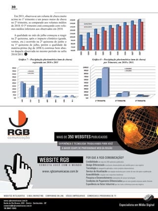 30
Em 2011, observa-se um volume de chuva muito
acima no 1ª trimestre e um pouco maior de chuva
no 2º trimestre, se comparado aos volumes médios
de 2010. O 3º trimestre está começando com volumes médios inferiores aos observados em 2010.
A qualidade no mês de julho começou a reagir
na 2ª quinzena, após o impacto climático (geada,
ventos, etc.) ocorrido na 2ª quinzena de junho e
na 1ª quinzena de julho, porém a qualidade da
matéria-prima (kg de ATR/t) continua bem abaixo daquela observada no mesmo período na safra
2010/2011. RC
Gráfico 7 – Precipitação pluviométrica (mm de chuva)
registrada em 2010 e 2011

Revista Canavieiros - Agosto de 2011

Gráfico 8 – Precipitação pluviométrica (mm de chuva)
por Trimestre, em 2010 e 2011.

 