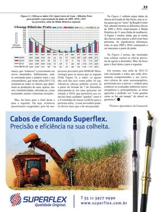 33
Figura 2:- Utilizou-se dados IAC-Apta-Centro de Cana – Ribeirão Preto
para permitir a apresentação de dados de 2009, 2010 e 2011
(as previsões), além da Média Histórica regional.

Na Figura 1, embora sejam dados de
chuvas do Estado de São Paulo, mas se situa quase que no “meio” da Região Centro
Sul, cabendo mostrar as diferentes chuvas
de 2009 e 2010, relativamente à Média
Histórica de 11 anos (linha de tendência).
A Figura 1 mostra, ainda, que as somas
das chuvas entre janeiro a abril eram bem
próximas. As significativas diferenças,
entre os anos 2009 e 2010, começaram a
ser marcantes a partir de junho
Na Figura 2 acima, são mostradas
(nas colunas vazias) as chuvas previstas de agosto a dezembro. Mas, há luzes
para o final desta e para a seguinte.

março, que “estancou” o crescimento em
novos internódios. Infelizmente, estáse ensinando para o próprio setor e aos
consumidores, que nesta safra (2011/12)
somaram-se todos os fatores que deprimem as produções de cana, açúcar, etanol e bioeletricidade, salvando-se, como
assinalado, muitas e honrosas exceções.
Mas, há luzes para o final desta e
para a seguinte. Ou seja, evitem-se
pessimismos exagerados, pois há aus-

piciosas previsões pela SOMAR Meteorologia para os meses que se seguem
(Vide Figura 2), a saber: a) agosto
não será tão seco como julho; b) significativas chuvas poderão ocorrer já
a partir do feriado de 7 de Setembro,
antecipando-se em uma quinzena em
relação a 2010, que permitiria aos canaviais bem cuidados “ganhar” entre 6
a 8 toneladas de massa verde/ha para a
próxima safra; c) este novembro poderá chover mais que o do ano passado.

Em resumo, esta safra de 2011/12
está ensinando a todos que estão diretamente comprometidos e aos (severos) críticos do setor sucroenergético,
permitindo-nos a atrever:- venham para
conhecer as avançadas indústrias sucroenergéticas e, principalmente, as áreas
agrícolas e poderão ver “com quantas
canas se faz um tanque” de etanol ou
gasolina C. RC
*Técnico Agronômico da Canaoeste

Revista Canavieiros - Agosto 2011

 