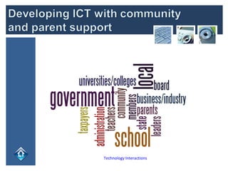 Technology Interactions 