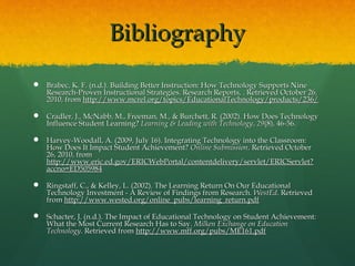 BibliographyBibliography
 Brabec, K. F. (n.d.). Building Better Instruction: How Technology Supports NineBrabec, K. F. (n.d.). Building Better Instruction: How Technology Supports Nine
Research-Proven Instructional Strategies. Research Reports, . Retrieved October 26,Research-Proven Instructional Strategies. Research Reports, . Retrieved October 26,
2010, from2010, from http://www.mcrel.org/topics/EducationalTechnology/products/236/http://www.mcrel.org/topics/EducationalTechnology/products/236/
 Cradler, J., McNabb, M., Freeman, M., & Burchett, R. (2002). How Does TechnologyCradler, J., McNabb, M., Freeman, M., & Burchett, R. (2002). How Does Technology
Influence Student Learning?Influence Student Learning? Learning & Leading with TechnologyLearning & Leading with Technology,, 2929(8), 46-56.  (8), 46-56.  
 Harvey-Woodall, A. (2009, July 16). Integrating Technology into the Classroom:Harvey-Woodall, A. (2009, July 16). Integrating Technology into the Classroom:
How Does It Impact Student Achievement?How Does It Impact Student Achievement? Online SubmissionOnline Submission. Retrieved October. Retrieved October
26, 2010, from26, 2010, from
http://www.eric.ed.gov/ERICWebPortal/contentdelivery/servlet/ERICServlet?http://www.eric.ed.gov/ERICWebPortal/contentdelivery/servlet/ERICServlet?
accno=ED505984accno=ED505984
 Ringstaff, C., & Kelley, L. (2002). The Learning Return On Our EducationalRingstaff, C., & Kelley, L. (2002). The Learning Return On Our Educational
Technology Investment - A Review of Findings from Research.Technology Investment - A Review of Findings from Research. WestEdWestEd. Retrieved. Retrieved
fromfrom http://www.wested.org/online_pubs/learning_return.pdfhttp://www.wested.org/online_pubs/learning_return.pdf   
 Schacter, J. (n.d.). The Impact of Educational Technology on Student Achievement:Schacter, J. (n.d.). The Impact of Educational Technology on Student Achievement:
What the Most Current Research Has to Say.What the Most Current Research Has to Say. Milken Exchange on EducationMilken Exchange on Education
TechnologyTechnology. Retrieved from. Retrieved from http://www.mff.org/pubs/ME161.pdfhttp://www.mff.org/pubs/ME161.pdf   
 
