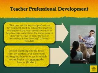 Teacher Professional DevelopmentTeacher Professional Development
 