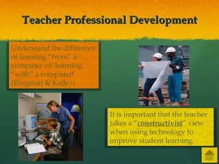 Teacher Professional DevelopmentTeacher Professional Development
Understand the difference
of learning “from” a
computer vs. learning
“with” a computer!
(Ringstaff & Kelley)
It is important that the teacher
takes a “constructivist” view
when using technology to
improve student learning.
 