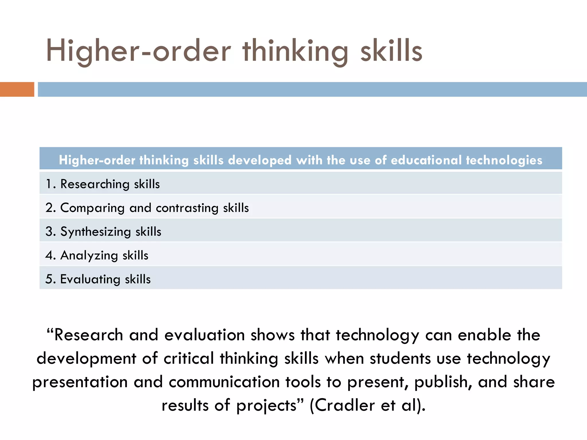 Higher-order thinking skills “ Research and evaluation shows that technology can enable the development of critical thinking skills when students use technology presentation and communication tools to present, publish, and share results of projects” (Cradler et al). Higher-order thinking skills developed with the use of educational technologies 1. Researching skills 2. Comparing and contrasting skills 3. Synthesizing skills 4. Analyzing skills 5. Evaluating skills 