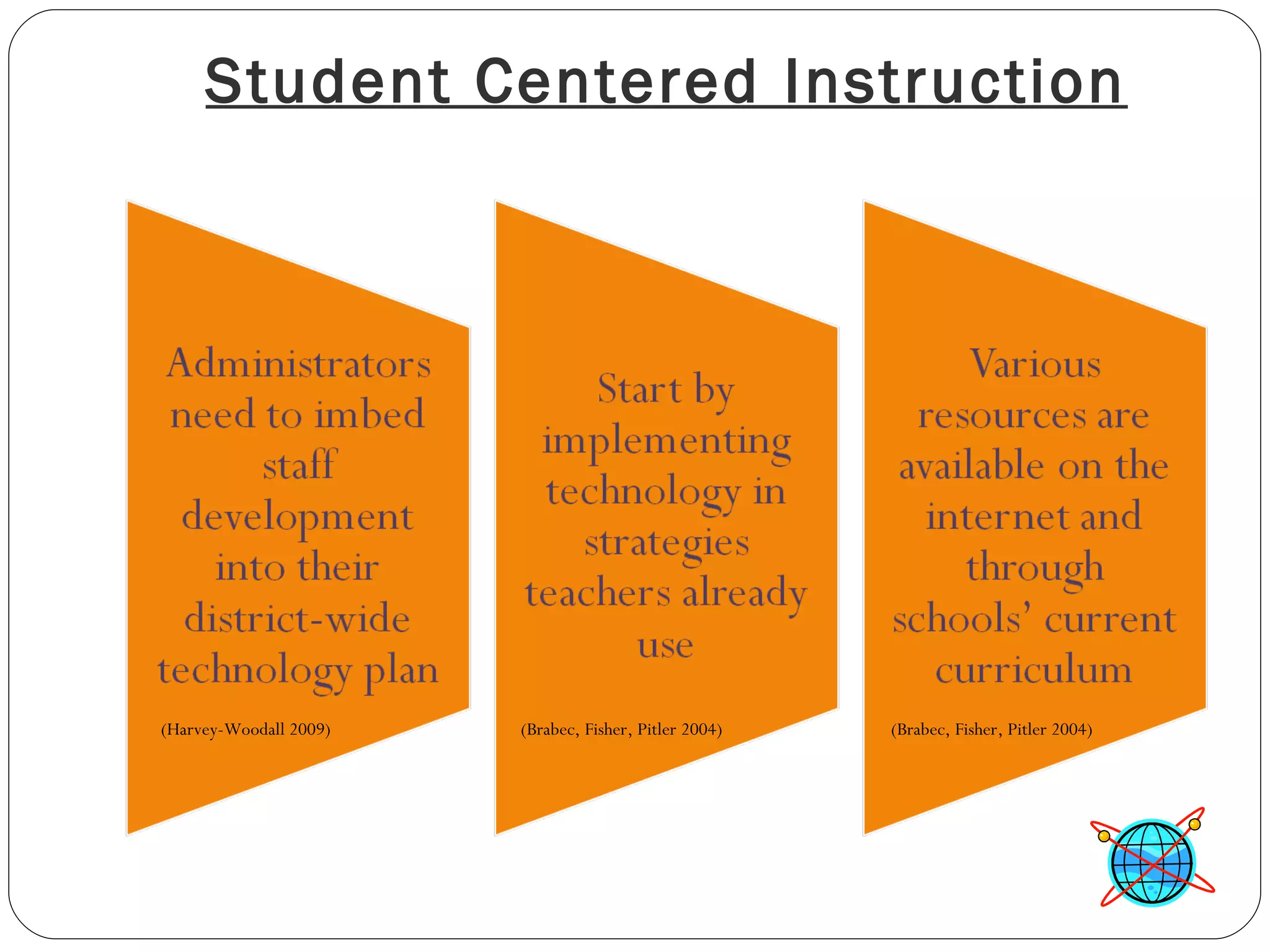 Student Centered Instruction (Harvey-Woodall 2009) (Brabec, Fisher, Pitler 2004)  (Brabec, Fisher, Pitler 2004)  