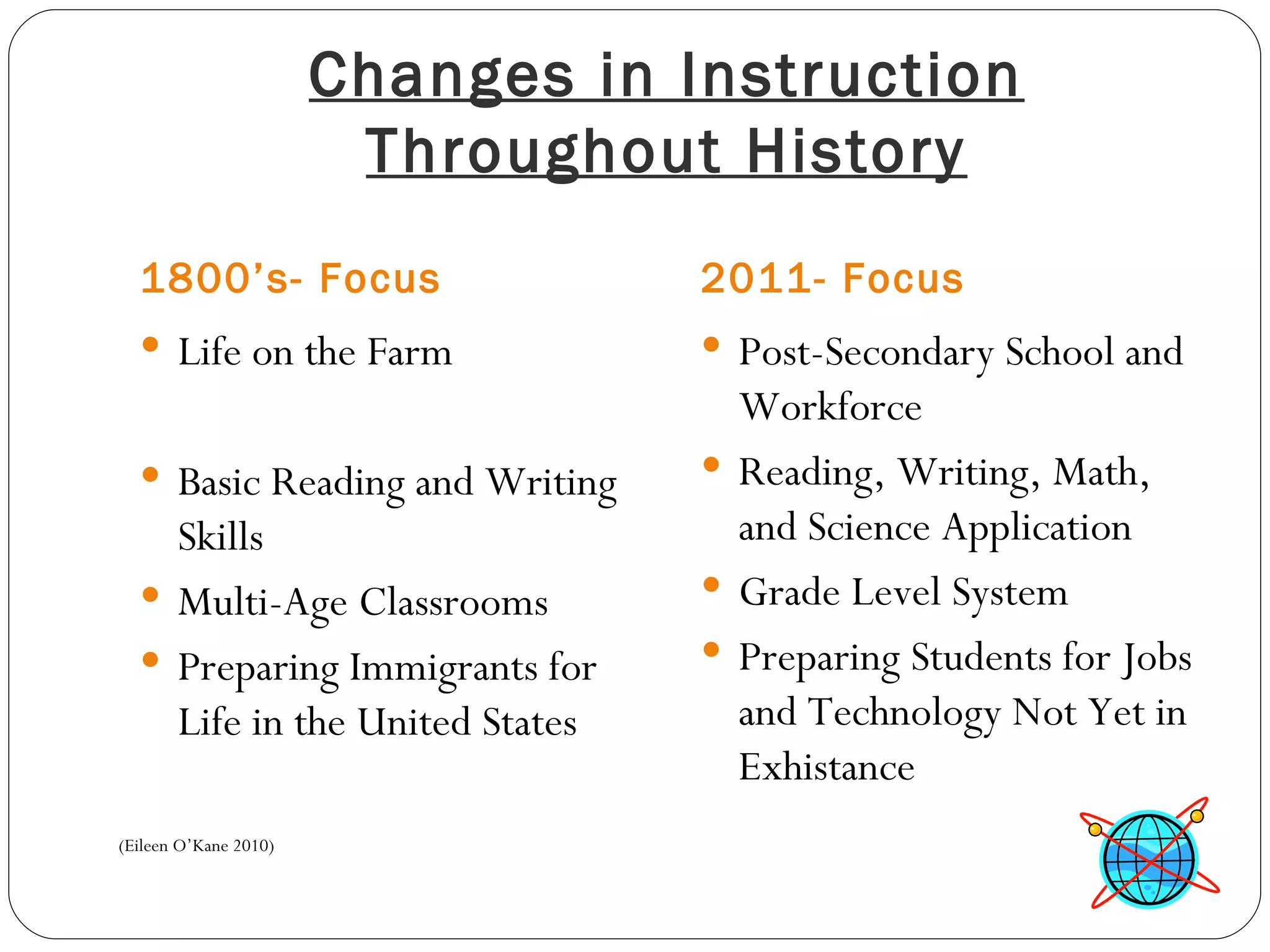 Changes in Instruction Throughout History 1800’s- Focus 2011- Focus Life on the Farm Basic Reading and Writing Skills Multi-Age Classrooms Preparing Immigrants for Life in the United States Post-Secondary School and Workforce Reading, Writing, Math, and Science Application Grade Level System Preparing Students for Jobs and Technology Not Yet in Exhistance (Eileen O’Kane 2010) 