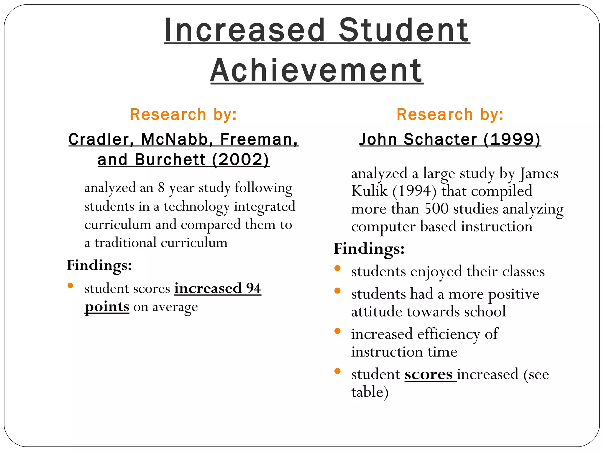 Increased Student Achievement Research by: Cradler, McNabb, Freeman, and Burchett (2002) Research by: John Schacter (1999) analyzed an 8 year study following students in a technology integrated curriculum and compared them to a traditional curriculum Findings: student scores  increased 94 points  on average analyzed a large study by James Kulik (1994) that compiled more than 500 studies analyzing computer based instruction Findings: students enjoyed their classes students had a more positive attitude towards school increased efficiency of instruction time student  scores  increased (see table) 