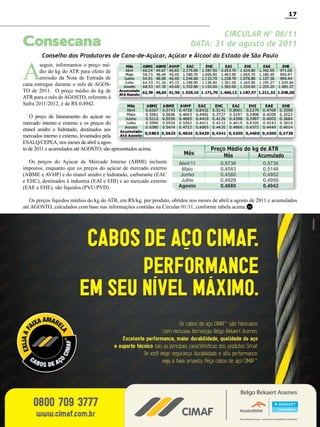 17

Consecana

A

CIRCULAR Nº 06/11
DATA: 31 de agosto de 2011

Conselho dos Produtores de Cana-de-Açúcar, Açúcar e Álcool do Estado de São Paulo

seguir, informamos o preço médio do kg do ATR para efeito de
emissão da Nota de Entrada de
cana entregue durante o mês de AGOSTO de 2011. O preço médio do kg de
ATR para o mês de AGOSTO, referente à
Safra 2011/2012, é de R$ 0,4942.
O preço de faturamento do açúcar no
mercado interno e externo e os preços do
etanol anidro e hidratado, destinados aos
mercados interno e externo, levantados pela
ESALQ/CEPEA, nos meses de abril a agosto de 2011 e acumulados até AGOSTO, são apresentados acima.
Os preços do Açúcar de Mercado Interno (ABMI) incluem
impostos, enquanto que os preços do açúcar de mercado externo
(ABME e AVHP) e do etanol anidro e hidratado, carburante (EAC
e EHC), destinados à industria (EAI e EHI) e ao mercado externo
(EAE e EHE), são líquidos (PVU/PVD).
Os preços líquidos médios do kg do ATR, em R$/kg, por produto, obtidos nos meses de abril a agosto de 2011 e acumulados
até AGOSTO, calculados com base nas informações contidas na Circular 01/11, conforme tabela acima. RC

Revista Canavieiros - Setembro 2011

 