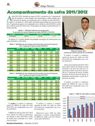 28

Artigo Técnico

Acompanhamento da safra 2011/2012

A

safra 2011/2012, iniciada em março de 2011, encontra-se na 1ª quinzena do
mês de setembro e, neste trabalho, são apresentados os dados obtidos até a
2ª quinzena de agosto, em comparação com os obtidos na safra 2010/2011.
Na Tabela 1, encontra-se o ATR médio acumulado (kg/tonelada) do início da safra
até a 2ª quinzena de agosto, em comparação com o obtido na safra 2010/2011, sendo
que o ATR da safra 2011/2012 está 7,76 Kg abaixo do obtido na safra 2010/2011 no
mesmo período.
Tabela 1 – ATR (kg/t) médio da cana entregue pelos
Fornecedores de cana da Canaoeste das safras 2010/2011 e 2011/2012

As tabelas 2 e 3 contêm detalhes da qualidade tecnológica da matéria-prima nas
safras 2010/2011 e 2011/2012.
Tabela 2 – Qualidade da cana entregue pelos fornecedores de cana da Canaoeste,
até a 2ª quinzena de agosto, da safra 2010/2011.
Thiago de Andrade Silva
Assistente de Controle Agrícola da CANAOESTE

O gráfico 3 contém o comportamento da pureza do caldo na safra
2011/2012 em comparação com a safra 2010/2011.

Tabela 3 – Qualidade da cana entregue pelos fornecedores de cana da Canaoeste,
até a 2ª quinzena de agosto, da safra 2011/2012.

A pureza do caldo da safra 2011/2012
ficou muito abaixo da obtida na safra
2010/2011, do início da safra até a 2ª
quinzena de abril, com maior acentuação na 2ª quinzena de março, ficando
próximo do mês de maio em diante, se
igualando, praticamente, a partir da 2ª
quinzena de junho.
O gráfico 4 contém o comportamento da FIBRA da cana na safra
2011/2012 em comparação com a safra 2010/2011.

Gráfico 1 – BRIX do caldo obtido nas safras

O gráfico 1 contém o comportamento do BRIX do caldo da safra
2011/2012 em comparação com a safra 2010/2011.

O gráfico 2 contém o comportamento da POL do caldo na safra
2011/2012 em comparação com a safra 2010/2011.

O BRIX do caldo da safra 2011/2012
ficou abaixo em todas as quinzenas,
em relação à safra 2010/2011, sendo
de forma mais acentuada na 2ª quinzena de março.

Observar-se que a POL do caldo
apresentou o mesmo comportamento
do BRIX do caldo, com teor inferior
ao da safra 2010/2011.

Revista Canavieiros - Setembro de 2011

 