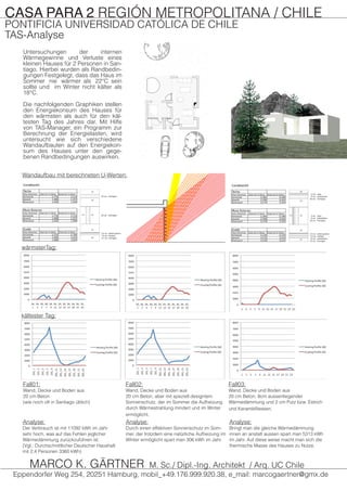 CASA PARA 2 REGIÓN METROPOLITANA / CHILE
PONTIFICIA UNIVERSIDAD CATÓLICA DE CHILE
TAS-Analyse
Fall01:
Wand, Decke und Boden aus
20 cm Beton
(wie noch oft in Santiago üblich)
Analyse:
Der Verbrauch ist mit 11092 kWh im Jahr
sehr hoch, was auf das Fehlen jeglicher
Wärmedämmung zurückzuführen ist.
(Vgl.: Durchschnittlicher Deutscher Haushalt
mit 2,4 Personen 3360 kWh)
Analyse:
Durch einen effektiven Sonnenschutz im Som-
mer, der trotzdem eine natürliche Aufheizung im
WInter ermöglicht spart man 306 kWh im Jahr.
kältester Tag:
wärmsterTag:
Wandaufbau mit berechneten U-Werten:
Fall02:
Wand, Decke und Boden aus
20 cm Beton, aber mit speziell designtem
Sonnenschutz, der im Sommer die Aufheizung
durch Wärmestrahlung mindert und im Winter
ermöglicht.
Analyse:
Bringt man die gleiche Wärmedämmung
innen an anstatt aussen spart man 5313 kWh
im Jahr. Auf diese weise macht man sich die
thermische Masse des Hauses zu Nutze.
Fall03:
Wand, Decke und Boden aus
20 cm Beton, 8cm aussenliegender
Wärmedämmung und 2 cm Putz bzw. Estrich
und Keramikfliessen.
Untersuchungen der internen
Wärmegewinne und Verluste eines
kleinen Hauses für 2 Personen in San-
tiago. Hierbei wurden als Randbedin-
gungen Festgelegt, dass das Haus im
Sommer nie wärmer als 22°C sein
sollte und im Winter nicht kälter als
18°C.
Die nachfolgenden Graphiken stellen
den Energiekonsum des Hauses für
den wärmsten als auch für den käl-
testen Tag des Jahres dar. Mit Hilfe
von TAS-Manager, ein Programm zur
Berechnung der Energielasten, wird
untersucht wie sich verschiedene
Wandaufbauten auf den Energiekon-
sum des Hauses unter den gege-
benen Randbedingungen auswirken.
Eppendorfer Weg 254, 20251 Hamburg, mobil_+49.176.999.920.38, e_mail: marcogaertner@gmx.de
MARCO K. GÄRTNER M. Sc./ Dipl.-Ing. Architekt / Arq. UC Chile
 
