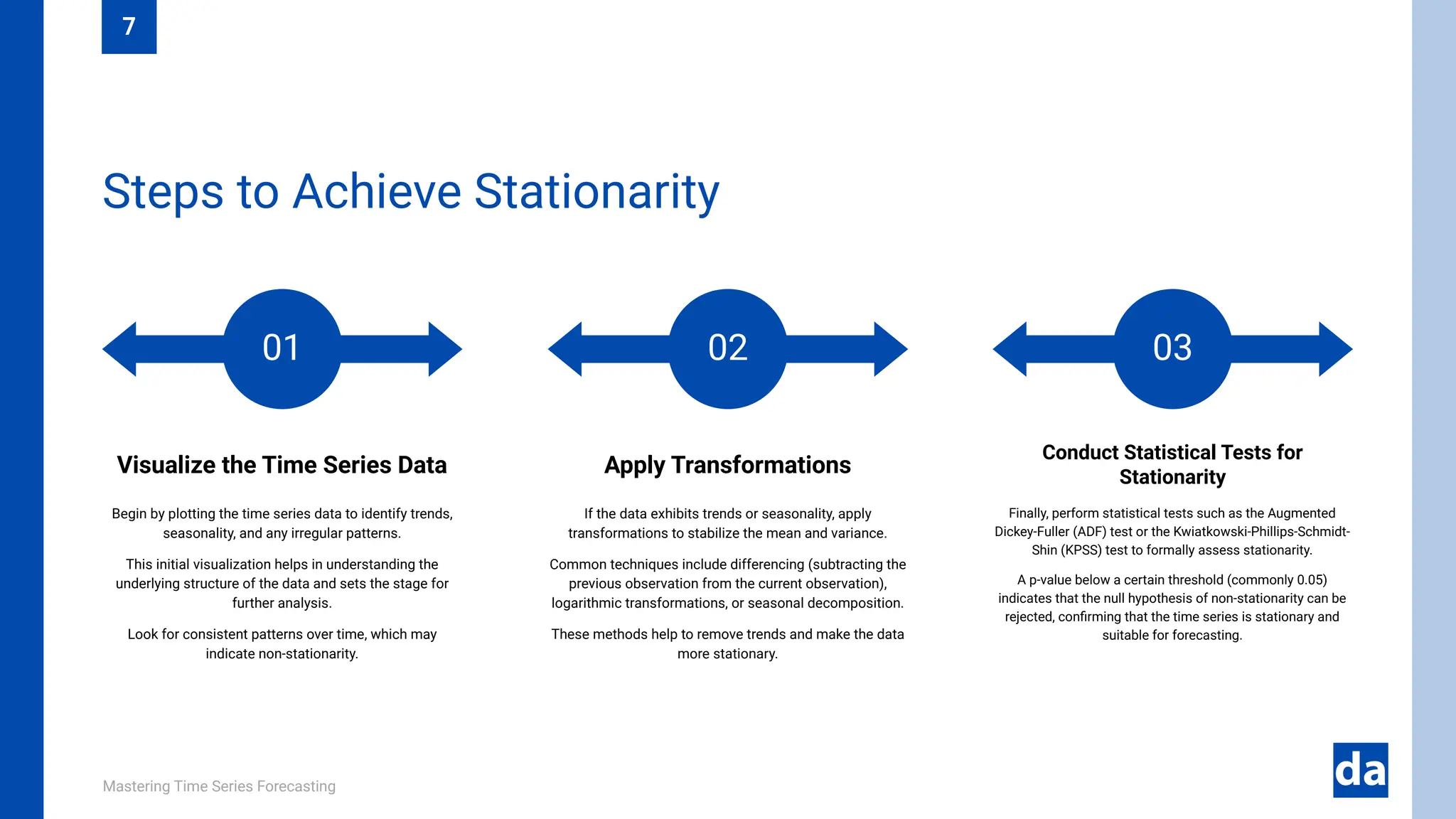 01 02 03
Mastering Time Series Forecasting
Finally, perform statistical tests such as the Augmented
Dickey-Fuller (ADF) test or the Kwiatkowski-Phillips-Schmidt-
Shin (KPSS) test to formally assess stationarity.
A p-value below a certain threshold (commonly 0.05)
indicates that the null hypothesis of non-stationarity can be
rejected, confirming that the time series is stationary and
suitable for forecasting.
Conduct Statistical Tests for
Stationarity
If the data exhibits trends or seasonality, apply
transformations to stabilize the mean and variance.
Common techniques include differencing (subtracting the
previous observation from the current observation),
logarithmic transformations, or seasonal decomposition.
These methods help to remove trends and make the data
more stationary.
Apply Transformations
Begin by plotting the time series data to identify trends,
seasonality, and any irregular patterns.
This initial visualization helps in understanding the
underlying structure of the data and sets the stage for
further analysis.
Look for consistent patterns over time, which may
indicate non-stationarity.
Visualize the Time Series Data
Steps to Achieve Stationarity
7
 