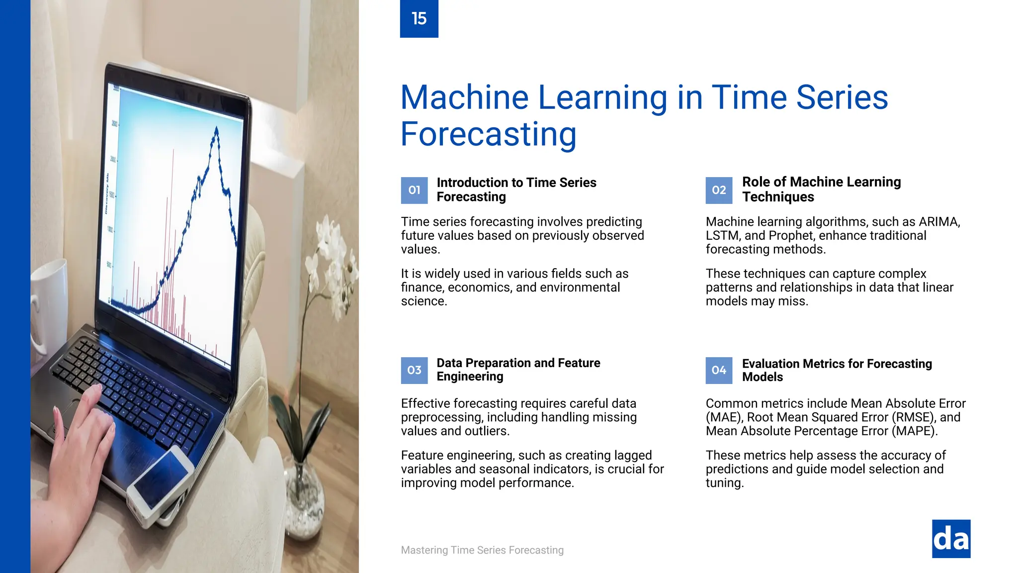 01 02
04
03
Mastering Time Series Forecasting
Common metrics include Mean Absolute Error
(MAE), Root Mean Squared Error (RMSE), and
Mean Absolute Percentage Error (MAPE).
These metrics help assess the accuracy of
predictions and guide model selection and
tuning.
Evaluation Metrics for Forecasting
Models
Effective forecasting requires careful data
preprocessing, including handling missing
values and outliers.
Feature engineering, such as creating lagged
variables and seasonal indicators, is crucial for
improving model performance.
Data Preparation and Feature
Engineering
Machine learning algorithms, such as ARIMA,
LSTM, and Prophet, enhance traditional
forecasting methods.
These techniques can capture complex
patterns and relationships in data that linear
models may miss.
Role of Machine Learning
Techniques
Introduction to Time Series
Forecasting
Time series forecasting involves predicting
future values based on previously observed
values.
It is widely used in various fields such as
finance, economics, and environmental
science.
Machine Learning in Time Series
Forecasting
15
 