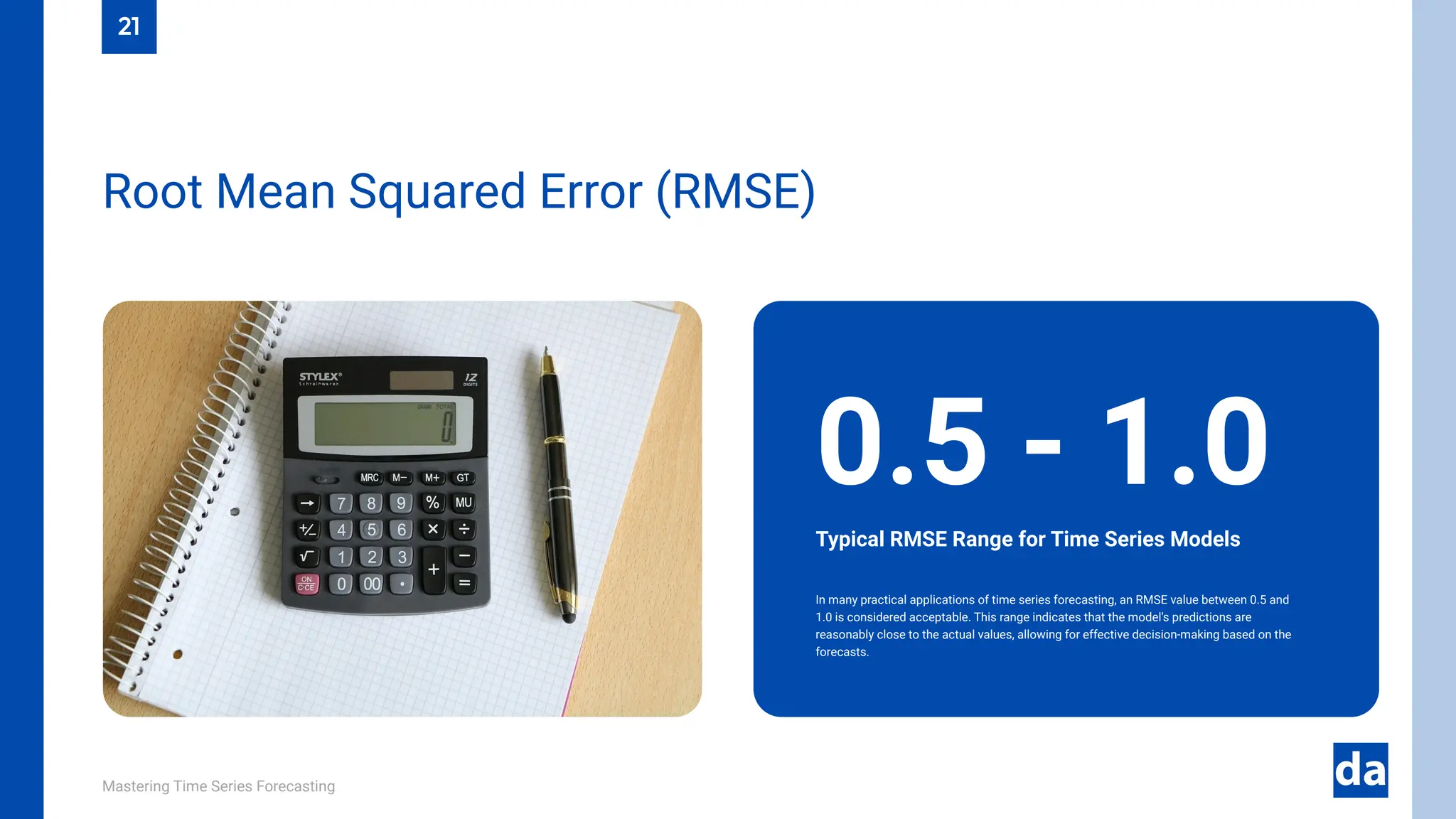 Mastering Time Series Forecasting
In many practical applications of time series forecasting, an RMSE value between 0.5 and
1.0 is considered acceptable. This range indicates that the model's predictions are
reasonably close to the actual values, allowing for effective decision-making based on the
forecasts.
Typical RMSE Range for Time Series Models
0.5 - 1.0
21
Root Mean Squared Error (RMSE)
 