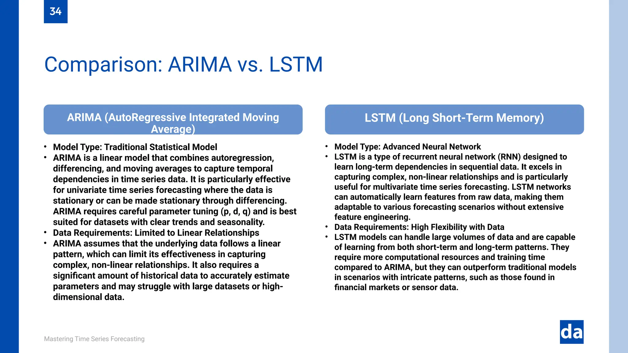 Mastering Time Series Forecasting
Comparison: ARIMA vs. LSTM
34
• Model Type: Advanced Neural Network
• LSTM is a type of recurrent neural network (RNN) designed to
learn long-term dependencies in sequential data. It excels in
capturing complex, non-linear relationships and is particularly
useful for multivariate time series forecasting. LSTM networks
can automatically learn features from raw data, making them
adaptable to various forecasting scenarios without extensive
feature engineering.
• Data Requirements: High Flexibility with Data
• LSTM models can handle large volumes of data and are capable
of learning from both short-term and long-term patterns. They
require more computational resources and training time
compared to ARIMA, but they can outperform traditional models
in scenarios with intricate patterns, such as those found in
financial markets or sensor data.
LSTM (Long Short-Term Memory)
• Model Type: Traditional Statistical Model
• ARIMA is a linear model that combines autoregression,
differencing, and moving averages to capture temporal
dependencies in time series data. It is particularly effective
for univariate time series forecasting where the data is
stationary or can be made stationary through differencing.
ARIMA requires careful parameter tuning (p, d, q) and is best
suited for datasets with clear trends and seasonality.
• Data Requirements: Limited to Linear Relationships
• ARIMA assumes that the underlying data follows a linear
pattern, which can limit its effectiveness in capturing
complex, non-linear relationships. It also requires a
significant amount of historical data to accurately estimate
parameters and may struggle with large datasets or high-
dimensional data.
ARIMA (AutoRegressive Integrated Moving
Average)
 