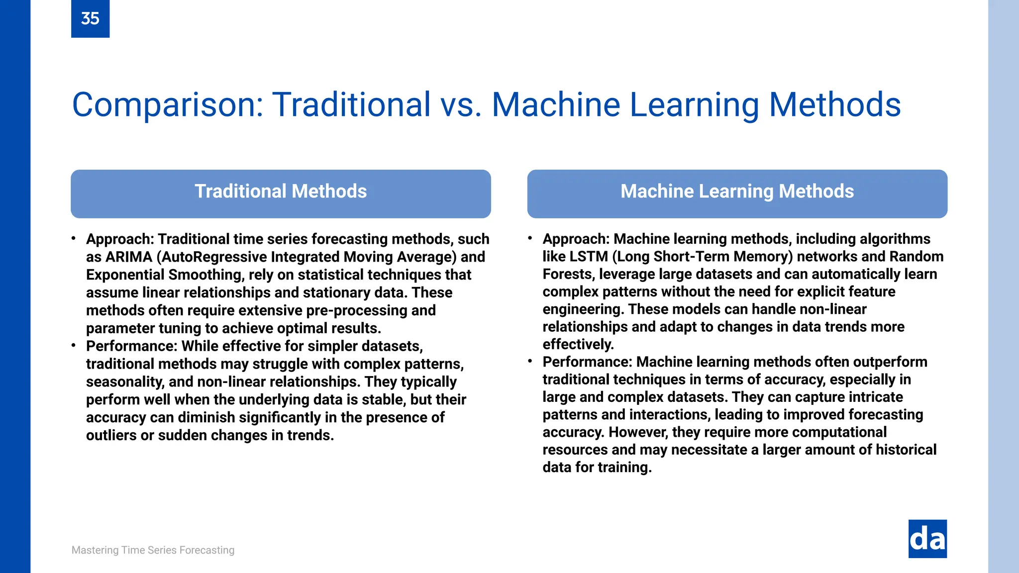 Mastering Time Series Forecasting
Comparison: Traditional vs. Machine Learning Methods
35
• Approach: Machine learning methods, including algorithms
like LSTM (Long Short-Term Memory) networks and Random
Forests, leverage large datasets and can automatically learn
complex patterns without the need for explicit feature
engineering. These models can handle non-linear
relationships and adapt to changes in data trends more
effectively.
• Performance: Machine learning methods often outperform
traditional techniques in terms of accuracy, especially in
large and complex datasets. They can capture intricate
patterns and interactions, leading to improved forecasting
accuracy. However, they require more computational
resources and may necessitate a larger amount of historical
data for training.
Machine Learning Methods
• Approach: Traditional time series forecasting methods, such
as ARIMA (AutoRegressive Integrated Moving Average) and
Exponential Smoothing, rely on statistical techniques that
assume linear relationships and stationary data. These
methods often require extensive pre-processing and
parameter tuning to achieve optimal results.
• Performance: While effective for simpler datasets,
traditional methods may struggle with complex patterns,
seasonality, and non-linear relationships. They typically
perform well when the underlying data is stable, but their
accuracy can diminish significantly in the presence of
outliers or sudden changes in trends.
Traditional Methods
 