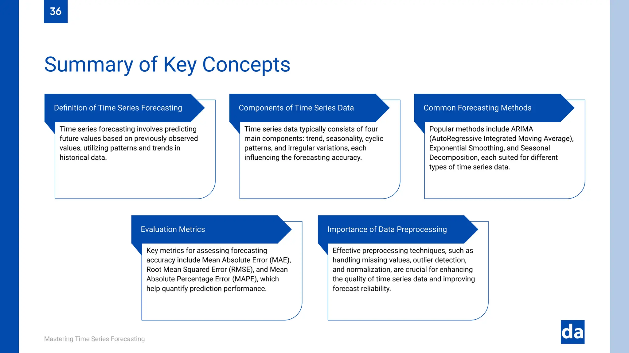Mastering Time Series Forecasting
Summary of Key Concepts
36
Effective preprocessing techniques, such as
handling missing values, outlier detection,
and normalization, are crucial for enhancing
the quality of time series data and improving
forecast reliability.
Importance of Data Preprocessing
Key metrics for assessing forecasting
accuracy include Mean Absolute Error (MAE),
Root Mean Squared Error (RMSE), and Mean
Absolute Percentage Error (MAPE), which
help quantify prediction performance.
Evaluation Metrics
Popular methods include ARIMA
(AutoRegressive Integrated Moving Average),
Exponential Smoothing, and Seasonal
Decomposition, each suited for different
types of time series data.
Common Forecasting Methods
Time series data typically consists of four
main components: trend, seasonality, cyclic
patterns, and irregular variations, each
influencing the forecasting accuracy.
Components of Time Series Data
Time series forecasting involves predicting
future values based on previously observed
values, utilizing patterns and trends in
historical data.
Definition of Time Series Forecasting
 