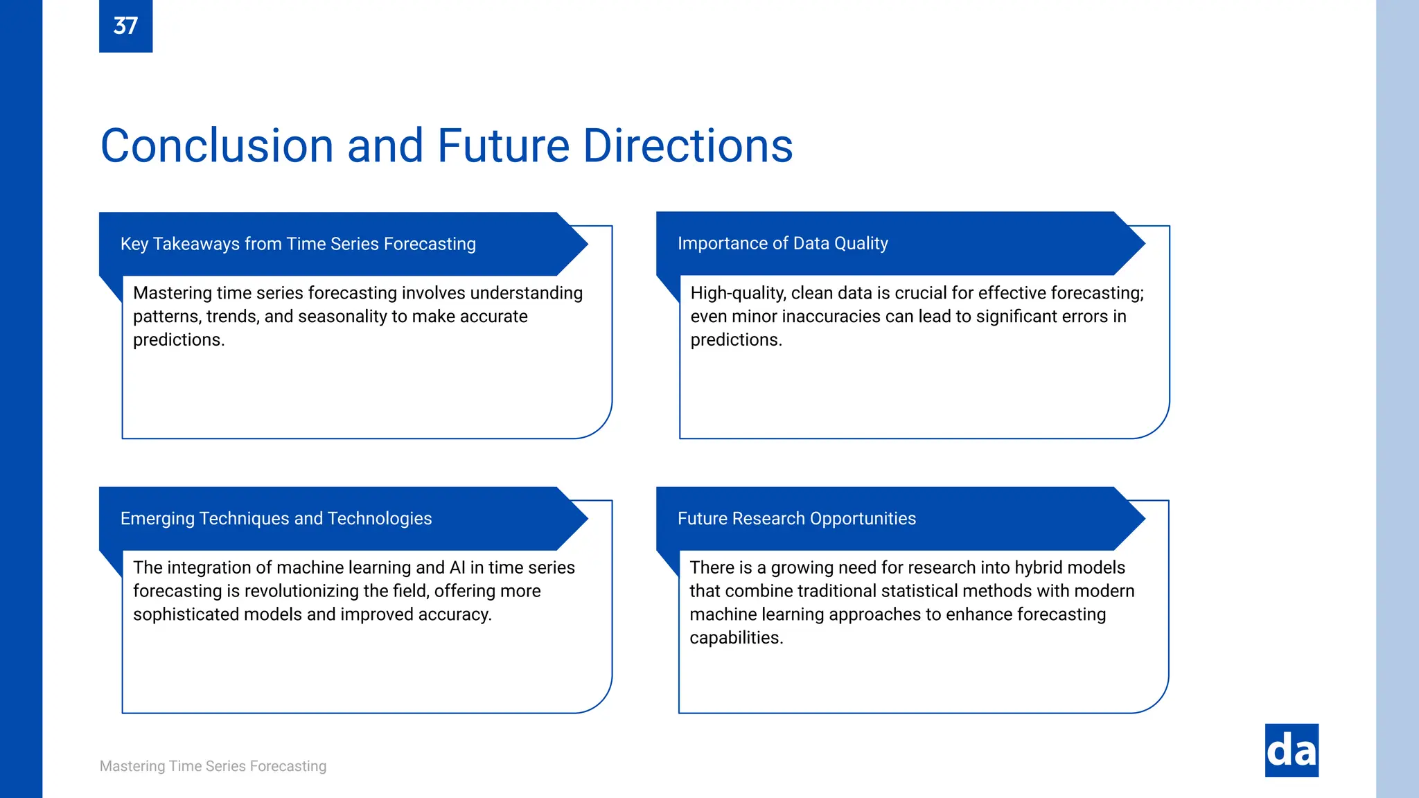 Mastering Time Series Forecasting
Conclusion and Future Directions
37
There is a growing need for research into hybrid models
that combine traditional statistical methods with modern
machine learning approaches to enhance forecasting
capabilities.
Future Research Opportunities
The integration of machine learning and AI in time series
forecasting is revolutionizing the field, offering more
sophisticated models and improved accuracy.
Emerging Techniques and Technologies
High-quality, clean data is crucial for effective forecasting;
even minor inaccuracies can lead to significant errors in
predictions.
Importance of Data Quality
Mastering time series forecasting involves understanding
patterns, trends, and seasonality to make accurate
predictions.
Key Takeaways from Time Series Forecasting
 