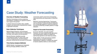 Mastering Time Series Forecasting - Guide to Techniques, Applications ...
