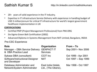 Sathish Kumar S
• 20+ years of solid experience in the IT Industry.
• Expertise in IT infrastructure Service Delivery with experience in handling budget of
USD 3 million/annum for critical IT infrastructure for world’s largest government
healthcare implementation in UK
CERTIFICATIONS
• Certified PMP (Project Management Professional) from PMI.ORG
• Six-Sigma Green Belt Certification (2002)
• Advanced Diploma in Systems Management from NIIT Limited, Bangalore, INDIA
Professional Summary
Role Organization From – To
Manager – DBA Service Delivery
& DBA Practice Lead
GENPACT IT
Services
Sep 2001– Nov 2006
Sybase DBA (consultant) CCIT Inc Oct 1999 - Apr 2001
Software/Instructional Designer
and Developer
NIIT Oct 1997 – Sep 1999
Database Administrator and
Network/System Administrator
East India Hotels
Ltd., (The Oberoi),
Mar 1996 - Oct 1997
Pre-CSC Experience
http://in.linkedin.com/in/sathishkumars
 