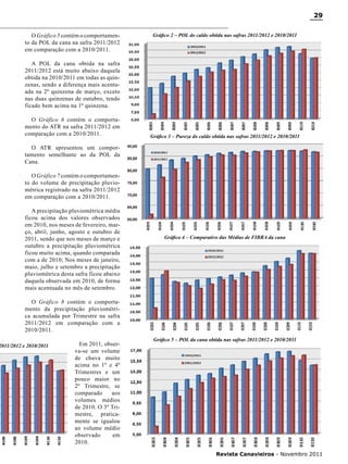 29
O Gráfico 5 contém o comportamento da POL da cana na safra 2011/2012
em comparação com a 2010/2011.

Gráfico 2 – POL do caldo obtida nas safras 2011/2012 e 2010/2011

A POL da cana obtida na safra
2011/2012 está muito abaixo daquela
obtida na 2010/2011 em todas as quinzenas, sendo a diferença mais acentuada na 2ª quinzena de março, exceto
nas duas quinzenas de outubro, tendo
ficado bem acima na 1ª quinzena.
O Gráfico 6 contém o comportamento do ATR na safra 2011/2012 em
comparação com a 2010/2011.

Gráfico 3 – Pureza do caldo obtida nas safras 2011/2012 e 2010/2011

O ATR apresentou um comportamento semelhante ao da POL da
Cana.
O Gráfico 7 contém o comportamento do volume de precipitação pluviométrica registrado na safra 2011/2012
em comparação com a 2010/2011.
A precipitação pluviométrica média
ficou acima dos valores observados
em 2010, nos meses de fevereiro, março, abril, junho, agosto e outubro de
2011, sendo que nos meses de março e
outubro a precipitação pluviométrica
ficou muito acima, quando comparada
com a de 2010; Nos meses de janeiro,
maio, julho e setembro a precipitação
pluviométrica desta safra ficou abaixo
daquela observada em 2010, de forma
mais acentuada no mês de setembro.

Gráfico 4 – Comparativo das Médias de FIBRA da cana

O Gráfico 8 contém o comportamento da precipitação pluviométrica acumulada por Trimestre na safra
2011/2012 em comparação com a
2010/2011.

2011/2012 e 2010/2011

Em 2011, observa-se um volume
de chuva muito
acima no 1º e 4º
Trimestres e um
pouco maior no
2º Trimestre, se
comparado
aos
volumes médios
de 2010. O 3º Trimestre, praticamente se igualou
ao volume médio
observado
em
2010.

Gráfico 5 – POL da cana obtida nas safras 2011/2012 e 2010/2011

Revista Canavieiros - Novembro 2011

 