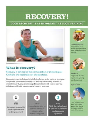 What is recovery?
Recovery is deﬁned as the normalization of physiological
functions and restoration of energy stores.
Common recovery techniques include hydrotherapy, active recovery, stretching,
compression garments and massage. As recovery is a relatively new area of
scientific research, you are encouraged to experiment with various recovery
techniques to identify your own useful recovery strategies.
1
Carbohydrate
Helps restore your
muscle glycogen, which
gives you energy during
exercise.
Protein
Helps with muscle
repair and gaining
lean body mass.
Hydration
Drink 1L (33oz) ﬂuid
every 1kg (2.2lbs)
weight loss. Sports
drinks are good for
electrolytes restore.
WHY
Recovery is essential for
optimal performance
and improvement.
1
when
Immediately after or
at least within 30
minutes after
workout or game.
2
how
With the help of carb
& protein rich snacks,
and adequate
hydration.
3
RECOVERY!
GOOD RECOVERY IS AS IMPORTANT AS GOOD TRAINING
 