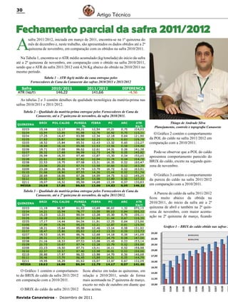 30

Artigo Técnico

Fechamento parcial da safra 2011/2012

A

safra 2011/2012, iniciada em março de 2011, encontra-se na 1ª quinzena do
mês de dezembro e, neste trabalho, são apresentados os dados obtidos até a 2ª
quinzena de novembro, em comparação com os obtidos na safra 2010/2011.

Na Tabela 1, encontra-se o ATR médio acumulado (kg/tonelada) do início da safra
até a 2ª quinzena de novembro, em comparação com o obtido na safra 2010/2011,
sendo que o ATR da safra 2011/2012 está 4,56 Kg abaixo do obtido na 2010/2011 no
mesmo período.
Tabela 1 – ATR (kg/t) médio da cana entregue pelos
Fornecedores de Cana da Canaoeste das safras 2010/2011 e 2011/2012

As tabelas 2 e 3 contêm detalhes da qualidade tecnológica da matéria-prima nas
safras 2010/2011 e 2011/2012.
Tabela 2 – Qualidade da matéria-prima entregue pelos Fornecedores de Cana da
Canaoeste, até a 2ª quinzena de novembro, da safra 2010/2011.
Thiago de Andrade Silva
Planejamento, controle e topografia Canaoeste

O Gráfico 2 contém o comportamento
da POL do caldo na safra 2011/2012 em
comparação com a 2010/2011.
Pode-se observar que a POL do caldo
apresentou comportamento parecido do
BRIX do caldo, exceto na segunda quinzena de novembro.
O Gráfico 3 contém o comportamento
da pureza do caldo na safra 2011/2012
em comparação com a 2010/2011.
Tabela 3 – Qualidade da matéria-prima entregue pelos Fornecedores de Cana da
Canaoeste, até a 2ª quinzena de novembro, da safra 2011/2012.

A Pureza do caldo da safra 2011/2012
ficou muito abaixo da obtida na
2010/2011, do início da safra até a 2ª
quinzena de abril e também na 2ª quinzena de novembro, com maior acentuação na 2ª quinzena de março, ficando

Gráfico 1 – BRIX do caldo obtido nas safras 2

O Gráfico 1 contém o comportamento do BRIX do caldo da safra 2011/2012
em comparação com a 2010/2011.
O BRIX do caldo da safra 2011/2012

ficou abaixo em todas as quinzenas, em
relação a 2010/2011, sendo de forma
mais acentuada na 2ª quinzena de março,
exceto no mês de outubro em diante que
ficou acima.

Revista Canavieiros - Dezembro de 2011

 