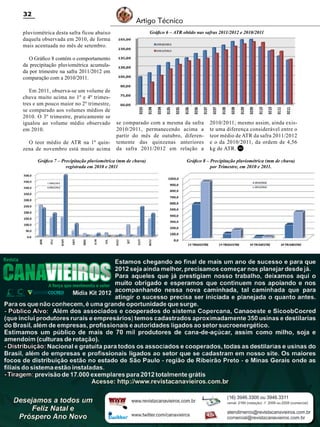 32

Artigo Técnico
Gráfico 6 – ATR obtido nas safras 2011/2012 e 2010/2011

pluviométrica desta safra ficou abaixo
daquela observada em 2010, de forma
mais acentuada no mês de setembro.
O Gráfico 8 contém o comportamento
da precipitação pluviométrica acumulada por trimestre na safra 2011/2012 em
comparação com a 2010/2011.
Em 2011, observa-se um volume de
chuva muito acima no 1º e 4º trimestres e um pouco maior no 2º trimestre,
se comparado aos volumes médios de
2010. O 3º trimestre, praticamente se
igualou ao volume médio observado
em 2010.
O teor médio de ATR na 1ª quinzena de novembro está muito acima

se comparado com a mesma da safra
2010/2011, permanecendo acima a
partir do mês de outubro, diferentemente das quinzenas anteriores
da safra 2011/2012 em relação a

Gráfico 7 – Precipitação pluviométrica (mm de chuva)
registrada em 2010 e 2011

Revista Canavieiros - Dezembro de 2011

2010/2011; mesmo assim, ainda existe uma diferença considerável entre o
teor médio de ATR da safra 2011/2012
e o da 2010/2011, da ordem de 4,56
kg de ATR. RC

Gráfico 8 – Precipitação pluviométrica (mm de chuva)
por Trimestre, em 2010 e 2011.

 