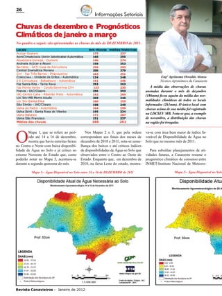 26

Informações Setoriais

Chuvas de dezembro e Prognósticos
Climáticos de janeiro a março
No quadro a seguir, são apresentadas as chuvas do mês de DEZEMBRO de 2011.

Engº Agrônomo Oswaldo Alonso
Técnico Agronômico da Canaoeste

A média das observações de chuvas
anotadas durante o mês de dezembro
(186mm) ficou aquém da média das normalidades climáticas de todos os locais
informados (261mm). O único local com
chuvas acima de sua média foi registrado
na LDCSEV MB. Nota-se que, a exemplo
de novembro, a distribuição das chuvas
na região foi irregular.

O

Mapa 1, que se refere ao período até 14 a 16 de dezembro,
mostra que havia estreitas faixas
no Centro e Norte com baixa disponibilidade de Água no Solo e já crítico no
extemo Noroeste do Estado que, como
poderão notar no Mapa 3, acentuou-se
durante a segunda quinzena do mês.

Nos Mapas 2 e 3, que pela ordem
correspondem aos finais dos meses de
dezembro de 2010 e 2011, nota-se semelhança dos baixos e até críticos índices
de disponibilidades de Água no Solo que
observados entre o Centro ao Oeste do
Estado. Enquanto que, em dezembro de
2010, na faixa Leste do estado, mostra-

Mapa 1:- Água Disponível no Solo entre 14 a 16 de DEZEMBRO de 2011

Revista Canavieiros - Janeiro de 2012

va-se com área bem maior de índice favorável de Disponibilidade de Água no
Solo que no mesmo mês de 2011.
Para subsidiar planejamentos de atividades futuras, a Canaoeste resume o
prognóstico climático de consenso entre
INMET-Instituto Nacional de Meteoro-

Mapa 2:- Água Disponível no Solo

 