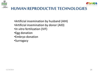 HUMAN REPRODUCTIVE TECHNOLOGIES
11/14/2015 14
•Artificial insemination by husband (AIH)
•Artificial insemination by donor (AID)
•In vitro fertilization (IVF)
•Egg donation
•Embryo donation
•Surrogacy
 