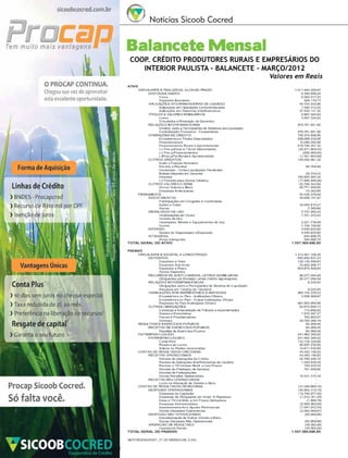 26

Notícias Sicoob Cocred

Balancete Mensal

COOP. CRÉDITO PRODUTORES RURAIS E EMPRESÁRIOS DO
INTERIOR PAULISTA - BALANCETE - março/2012

Valores em Reais

Revista Canavieiros - Abril de 2012

 