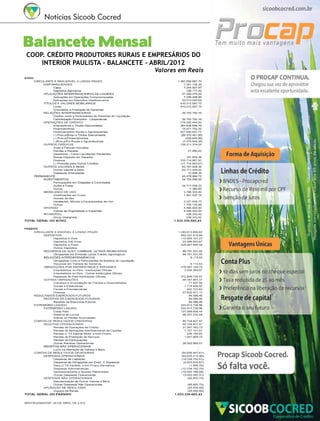 15

Notícias Sicoob Cocred

Balancete Mensal

COOP. CRÉDITO PRODUTORES RURAIS E EMPRESÁRIOS DO
INTERIOR PAULISTA - BALANCETE - ABRIL/2012

Valores em Reais

Revista Canavieiros - Maio 2012

 