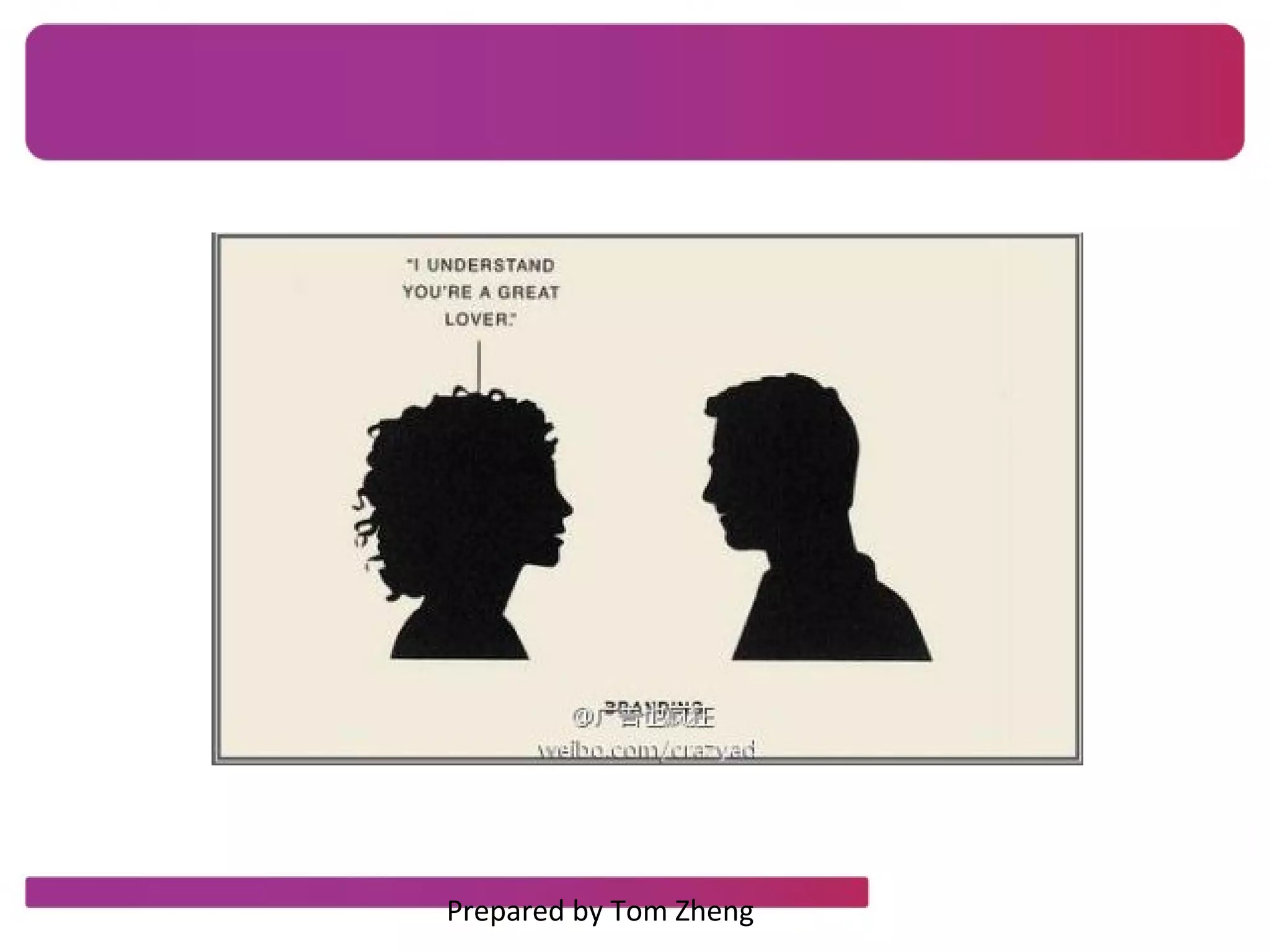 Prepared by Tom Zheng
 