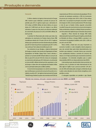 Suplemento óleo e gás 
Demanda 
O último relatório da Agência Internacional de Energia 
(AIE) manteve quase inalterada a previsão de procura de 
petróleo para 2012. A agência espera que a demanda em 
2012 atinja os 89.900 milhões de barris diários, um pouco 
abaixo de 15.000 barris por dia com relação à sua última 
estimativa. E, apesar da crise, prevê uma discreta aceleração 
do crescimento da procura em 2013, de 90.900 milhões de 
barris por dia. 
A previsão foi influenciada pela revisão para baixo das 
estimativas de crescimento do Produto Interno Bruto (PIB) 
mundial, que reduziu de 4,1% para 3,3% em 2012. A agência 
destaca que a previsão de aumento da demanda por petróleo 
para 2013 é maior do que foram as projeções para 2011 e 2012, 
mas continuam “bem abaixo da tendência pré-crise”. 
Na contramão do que divulgou a Agência Internacional 
de Energia, os estudos mais recentes da Organização de Países 
Exportadores de Petróleo (Opep) foram menos otimistas e 
previram um aumento de 800 mil barris diários no consumo de 
óleo cru para 2013, cerca de 100 mil a menos em comparação 
ao crescimento estimado para 2012. Estimaram uma demanda 
em torno de 89,5 milhões de barris por dia e apontaram a crise 
da Europa e o baixo ritmo de recuperação dos Estados Unidos 
como as principais razões para a análise cautelosa. 
O crescimento da população é um, dentre outros fatores, 
que contribui para o aumento do consumo. De acordo com o 
relatório anual de 2011 da Agência Internacional de Energia 
“World Energy Outlook”, os países não membros da OCDE são 
responsáveis por 90% do crescimento da população, 70% do 
aumento da produção econômica e 90% do incremento 
da procura por energia, entre 2010 e 2035. A China reforça 
ainda mais a sua posição de principal consumidor mundial 
de energia: em 2035, consome praticamente 70% de energia 
a mais do que os Estados Unidos, segundo consumidor 
mundial. “As taxas de crescimento do consumo de energia na 
Índia, na Indonésia, no Brasil e no Médio Oriente aumentam a 
um ritmo ainda mais rápido do que a China”, diz o documento. 
Segundo o Plano Decenal de Energia (PDE 2020), 
elaborado pela Empresa de Pesquisa Energética, subordinada 
ao Ministério de Minas e Energia (MME), a previsão é um 
crescimento da população brasileira entre 0,6% e 0,8% ao 
ano, até o ano de 2020. 
Nesse sentido, o Brasil será uma peça importante na 
economia mundial e o setor energético deverá preparar-se 
para não somente fazer parte deste desenvolvimento, mas 
também para abastecer o mercado interno, que consumirá 
mais, considerando, inclusive, o aumento do consumo das 
classes C, D e E. Veja as previsões para crescimento econômico, 
da população e da demanda energética para os países 
desenvolvidos (OECD) e em desenvolvimento (não OECD). 
A demanda por gás natural também deve aumentar nos 
próximos anos. A previsão da União Internacional do Gás 
(IGU, sigla em inglês) é que a procura aumente 1,4% até o 
ano de 2030, estimulada pelas vantagens ambientais do gás 
e pelos custos elevados de outras fontes energéticas, como 
petróleo e carvão. 
O advogado especialista em petróleo e gás, Claudio 
Produção e demanda 
102 
GDP/PIB 
Trilhões, $2009 PPP 
100 
Previsão 
1970 1990 2010 2030 
80 
60 
40 
20 
0 
OECD 
Não-OECD 
Energia Primária 
Bilhões tep 
OECD 
Não-OECD 
12 
Previsão 
1970 1990 2010 2030 
10 
8 
6 
4 
2 
0 
População 
OECD 
Não-OECD 
Bilhões 
8 
7 
Previsão 
1970 1990 2010 2030 
6 
5 
4 
3 
2 
1 
0 
Previsões para economia, população e demanda energética dos países OECD e não OECD 
Fonte: IBP 
 