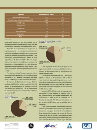 Segmentos 
Exploração & Produção (E&P) 
Refino, transporte e comercialização (RTC) 
Gás & Energia 
Petroquímica 
Distribuição 
Biocombustíveis 
Corporativo 
Total 
Investimentos (US$ bilhões) 
141,8 
65,5 
13,8 
5,0 
3,6 
3,8 
3,0 
236,5 
% 
60 
27,7 
5,8 
2,1 
1,5 
1,6 
1,3 
100 
Fonte: Petrobras 
30,2 bi (33,6%) 
A meta da produção de óleo, LGN (líquido de gás natural) 
e gás natural, no Brasil e no exterior, para 2016 é de 3,3 milhões 
de barris de óleo equivalente por dia (boe/dia), sendo 3,0 
milhões boe/dia no Brasil. 
A expectativa da Petrobras é de alcançar a produção de 
2,5 milhões de barris por dia (bpd)de óleo e LGN em 2016. O 
maior crescimento da produção é esperado ocorrer a partir 
de 2014, com expectativa de crescimento entre 5% e 6% ao 
ano para o período 2014-2016. Para os anos de 2012 e2013, a 
previsão é de manutenção da produção em linha com o nível 
de 2011, de cerca de 2%. 
No período 2012 a 2015, de acordo com o planejamento 
da Petrobras, 12 novas unidades de produção (UEPs) já 
em construção entram em operação, representando um 
acréscimo de 1,2 milhão de bpd de capacidade para a 
Petrobras. Já no período 2016-2018, sete novos sistemas por 
ano agregam mais 2,3 milhões bpd de capacidade para a 
companhia. 
A nova curva de produção está baseada na revisão da 
eficiência operacional dos sistemas em operação na Bacia de 
Campos e no cronograma de entrada de novas unidades ao 
longo desse período. O programa de aumento da eficiência 
operacional da Bacia de Campos e uma contribuição maior 
para a produção estão previstos para ocorrer a partir de 2016, 
com a entrada de diversas novas unidades no pré-sal da Bacia 
105 
que a medida pode ser um fator de comodidade para os 
fornecedores brasileiros e pode funcionar como uma falsa 
justificativa para se encarecer os produtos e serviços locais. 
A indústria de equipamentos e de serviços deve se 
preparar para atender a um setor que não considera, em um 
futuro próximo, qualquer possibilidade de enfraquecimento. 
Somente a Petrobras tem produção de petróleo e gás 
estimada em aproximadamente cinco milhões de barris 
de petróleo por dia (bopd) em 2020. A OGX, com atuação 
relativamente recente no cenário brasileiro, considera uma 
produção de 1,4 milhão bopd, já em 2019. Além das demais 
empresas de petróleo menores, que atuam no Brasil, a HRT 
estima uma produção de 50 mil bopd em 2015, e muito mais 
em 2020. 
Para se ter uma ideia, a Petrobras anunciou no mês de 
junho o seu Plano de Negócios 2012-2016, com investimentos 
totalizando US$ 236,5 bilhões (R$ 416,5 bilhões), uma média 
de US$ 47,3 bilhões por ano. Veja a distribuição dos aportes: 
O segmento de Exploração e Produção (E&P) no 
Brasil investirá US$ 131,6 bilhões, sendo 69% (US$ 89,9 
bilhões) no desenvolvimento da produção, 19% (US$ 
25,4 bilhões) para exploração e 12% em infraestrutura. 
Os investimentos no pré-sal correspondem a 51% do 
valor total do E&P. 
2 bi (7,6%) 
Exploração 
(US$ 25,4 bilhões) 
Desenvolvimento da produção 
(US$ 89,9 bilhões) 
Cessão onerosa 
6 bi (23,6%) 
Pré-sal 
17,4 bi (68,7%) 
Pós-sal 
16 bi (17,8%) 
Cessão onerosa 43,7 bi (48,6%) 
Pré-sal 
Pós-sal 
 